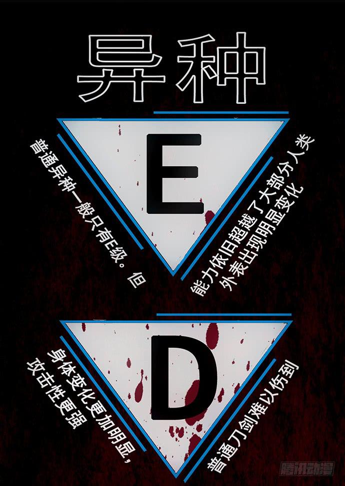 《血瞳》5.特殊异种 第50页