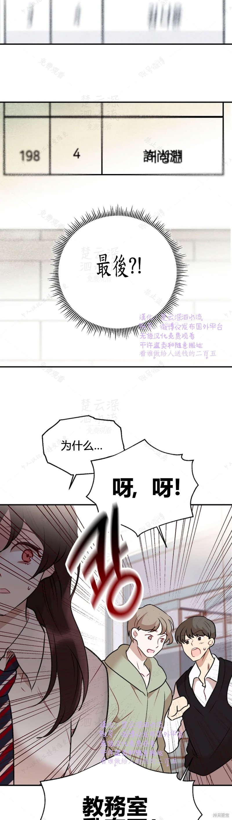 《Perfect Mine》第5话 第3页