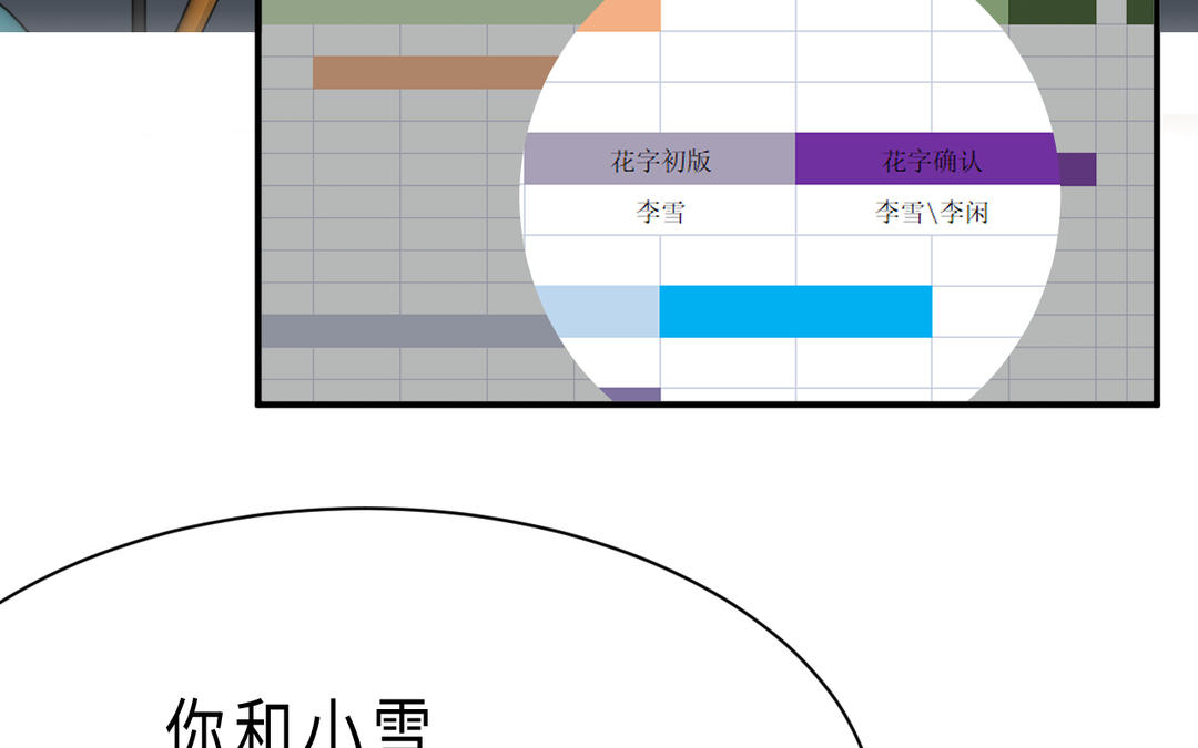 《甜美沦陷》第14话 迷眼 第13页