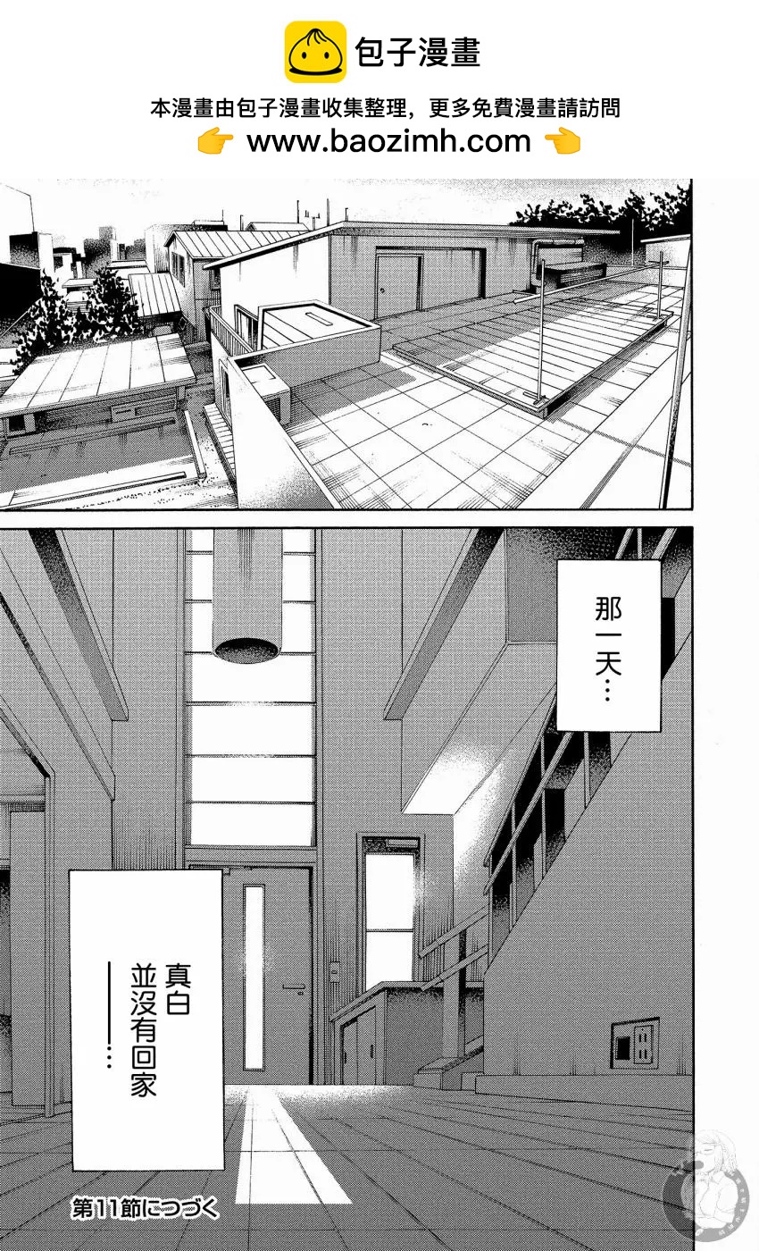 《强制LOVE》第10话 第33页