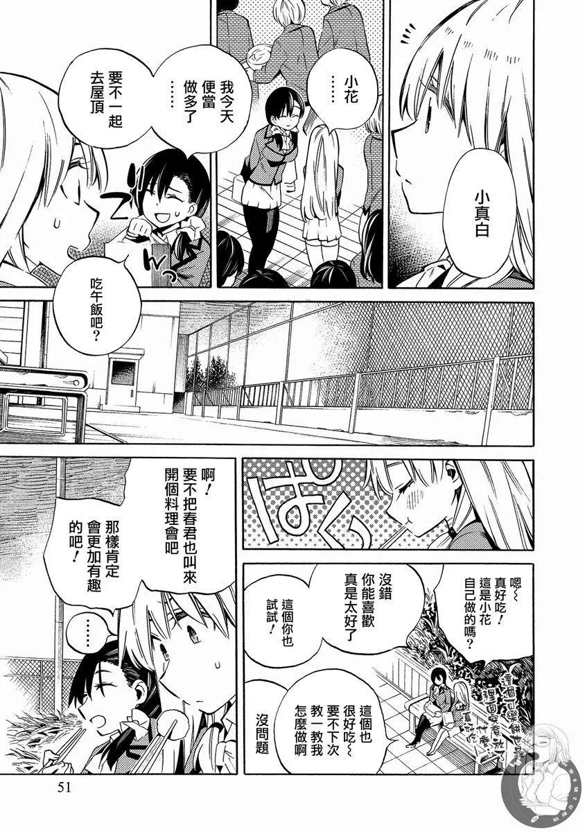 《强制LOVE》第16话 第20页