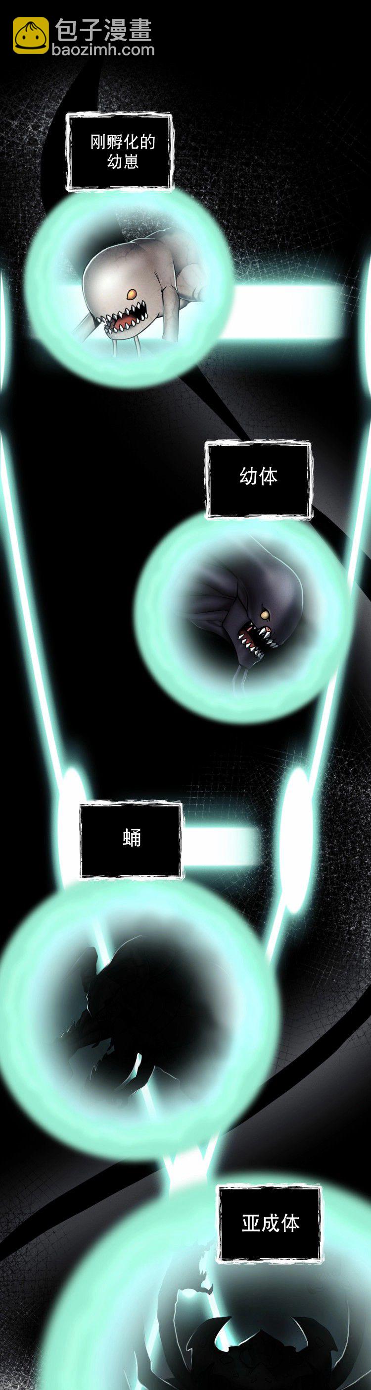 《从不断进化的宇宙怪物开始》第06话 第46页