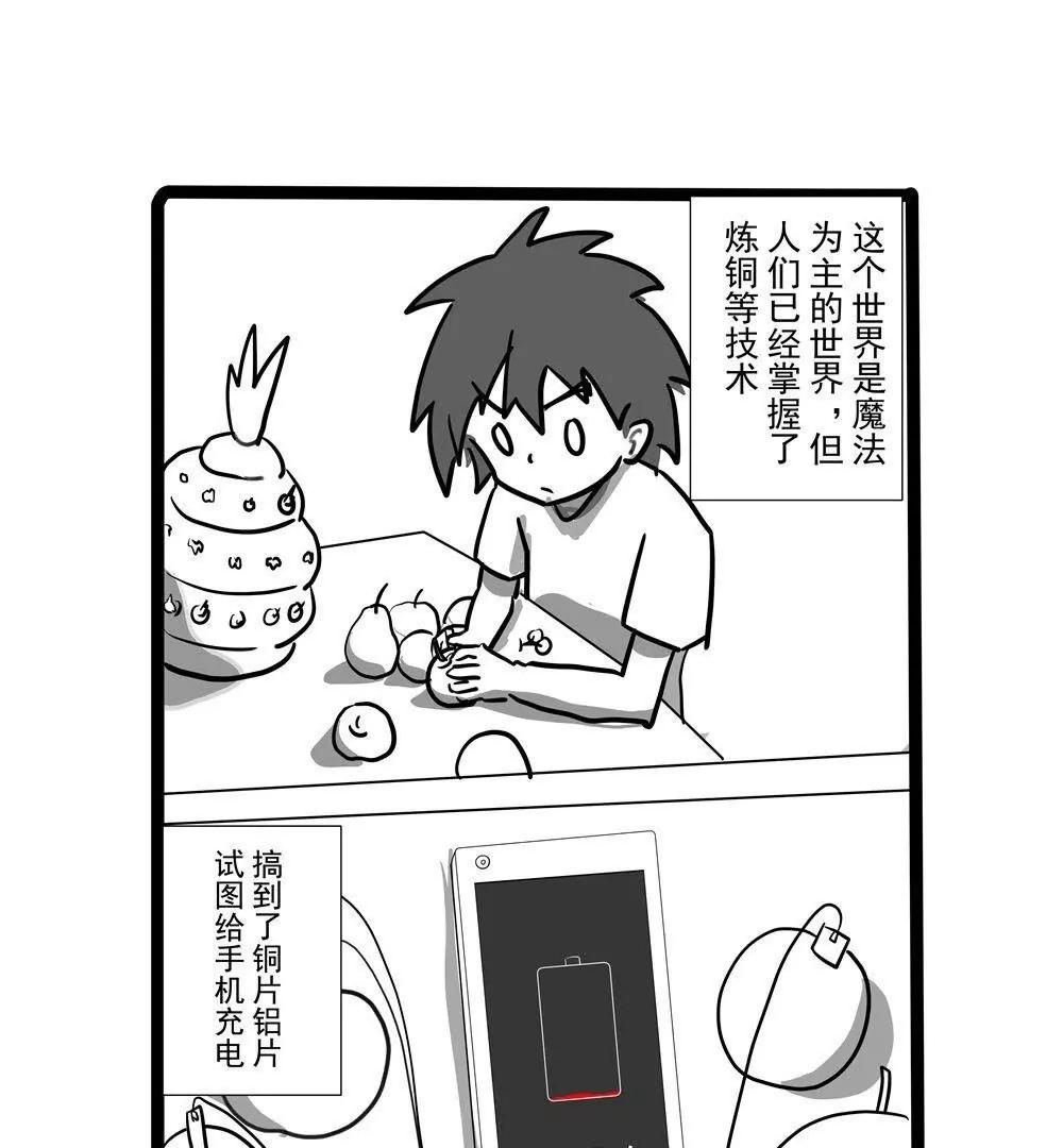 《穿越异界还能用手机联系到狗群友》第02话 第1页
