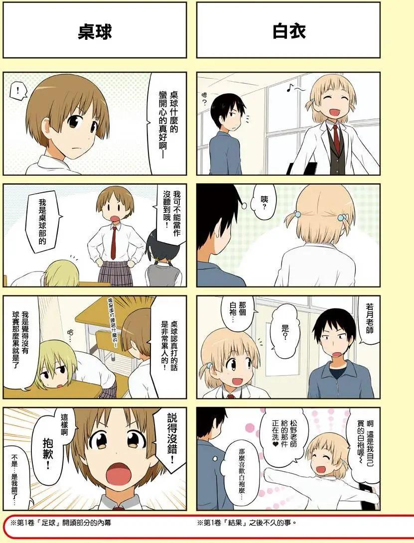 《校园日记AIURA》第61回 第4页