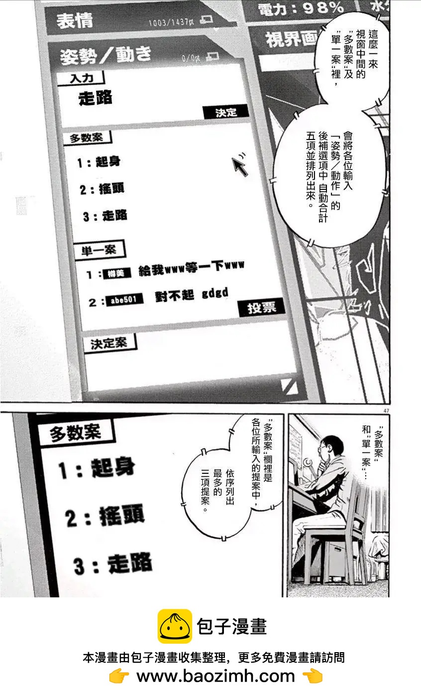 《投票机器人少女》第01回 第50页