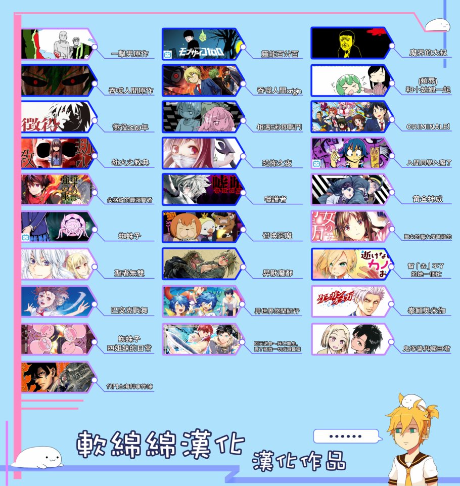 《鬼冢酱与触田君》5话 第6页