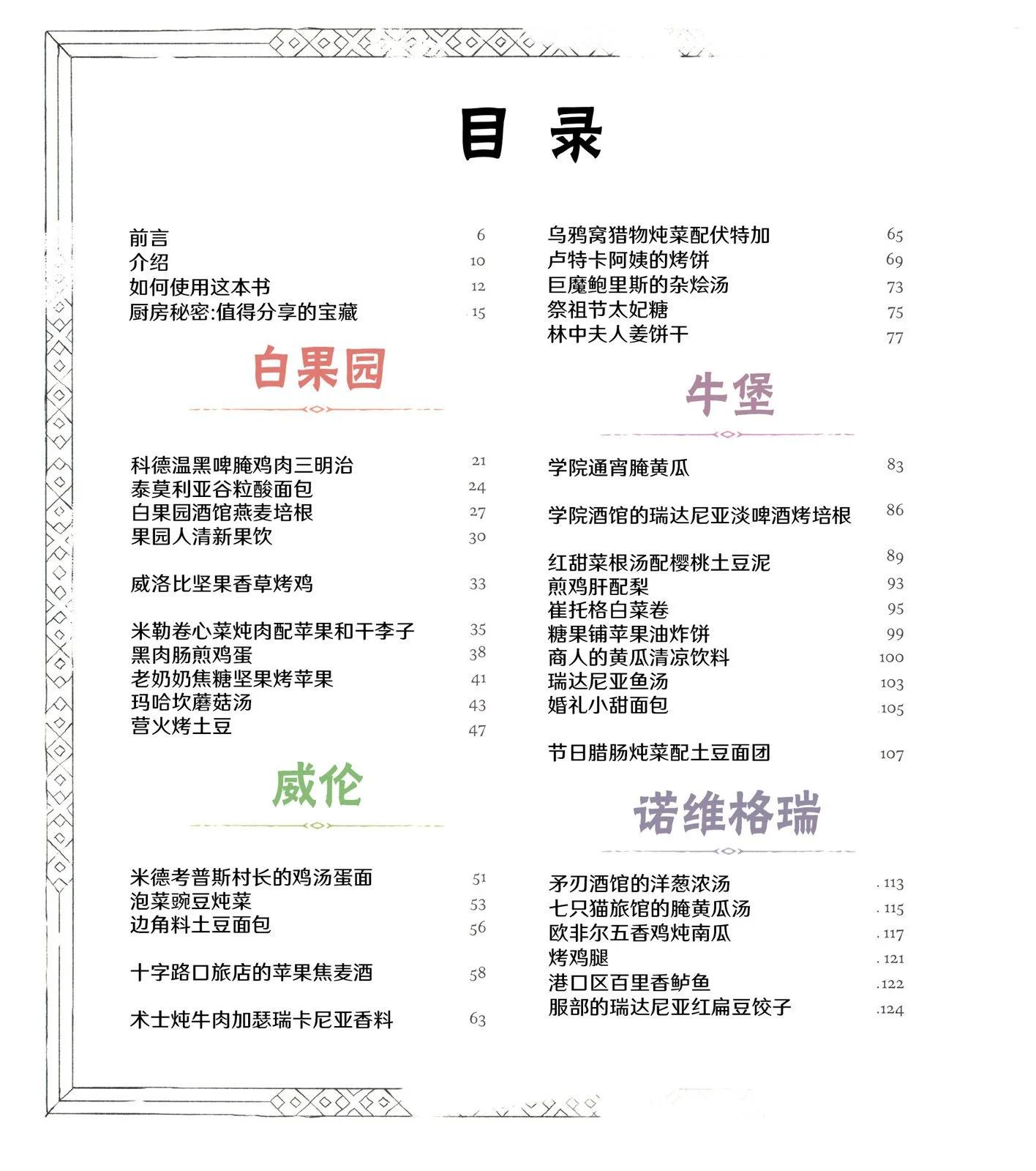 《巫师爱欲之火》食谱1 第5页