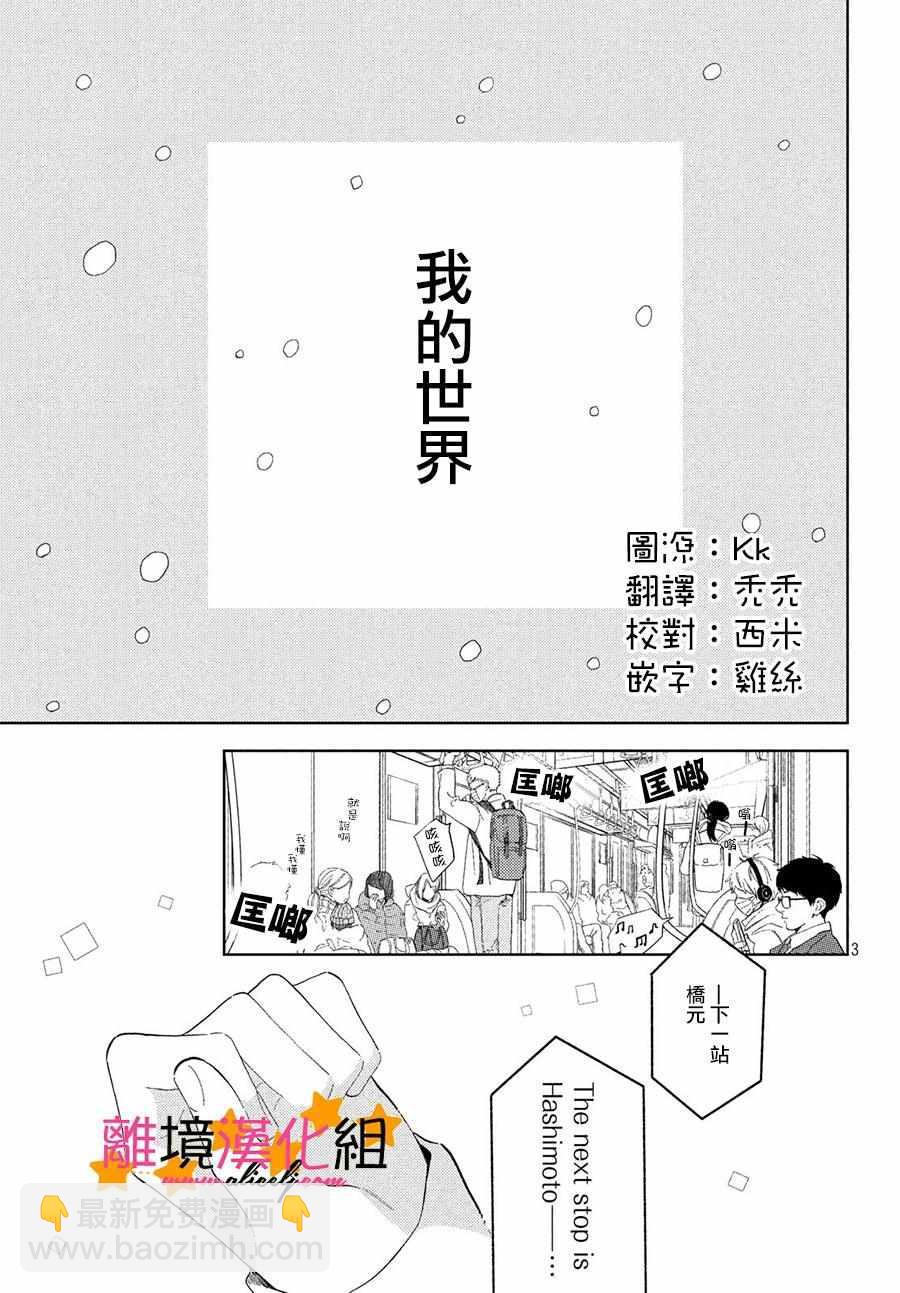 《指尖相触，恋恋不舍》1 第3页