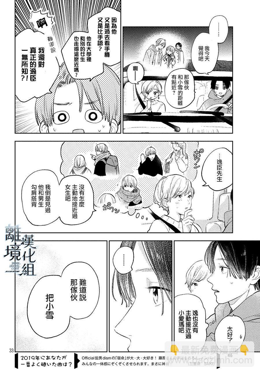 《指尖相触，恋恋不舍》第7话 第32页