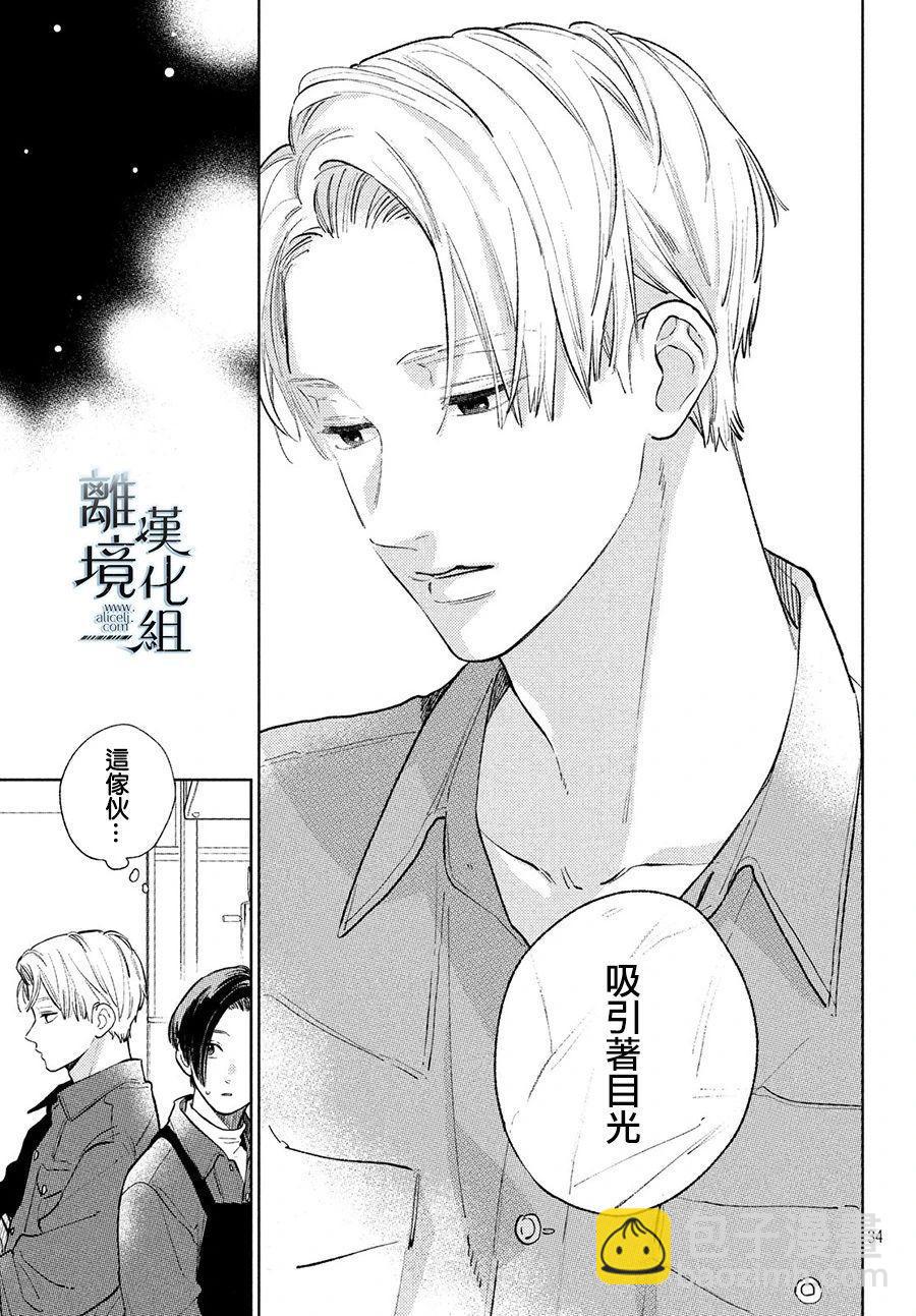 《指尖相触，恋恋不舍》第9话 第32页