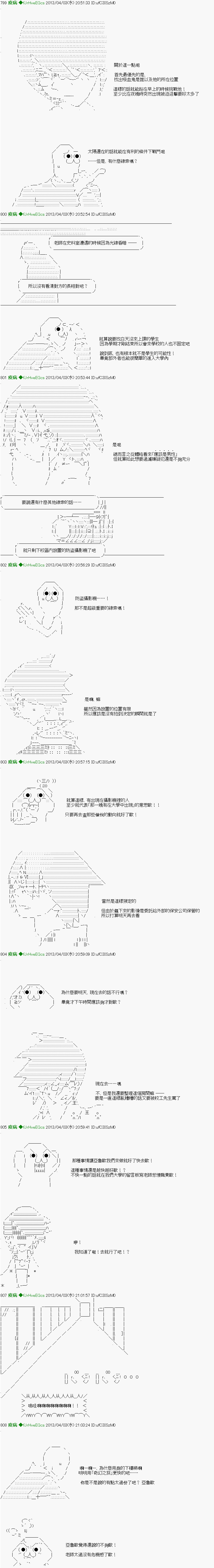 《纟色研究室似乎聚集了奇妙的学生们的样子》第4话 第4页