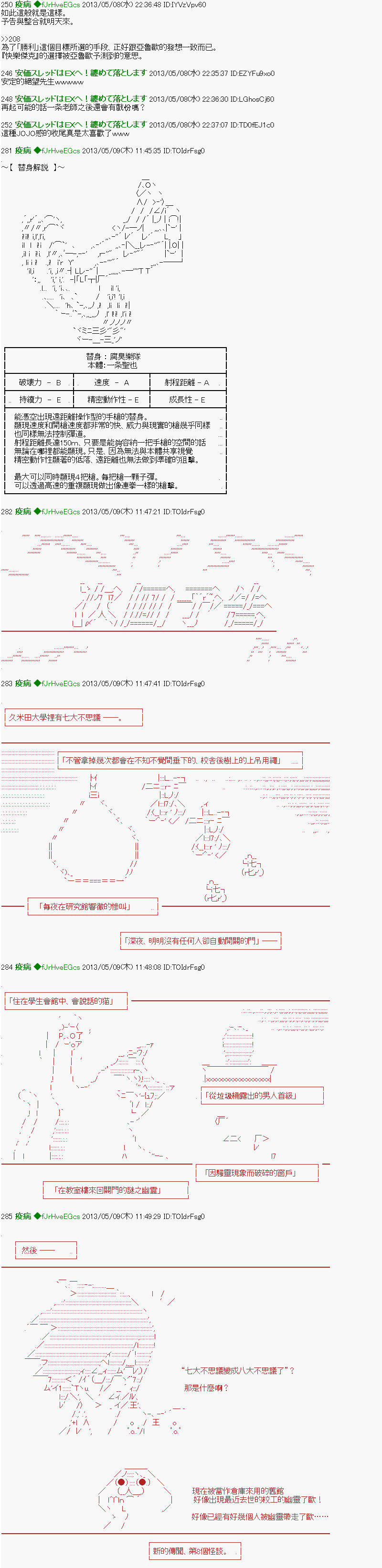 《纟色研究室似乎聚集了奇妙的学生们的样子》第9话 第17页