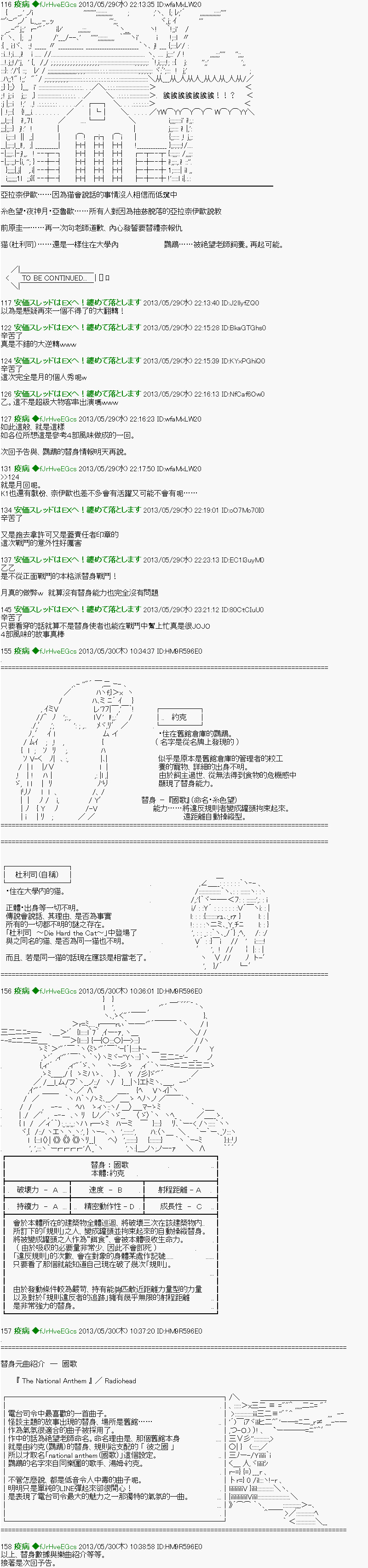 《纟色研究室似乎聚集了奇妙的学生们的样子》第12话 第20页