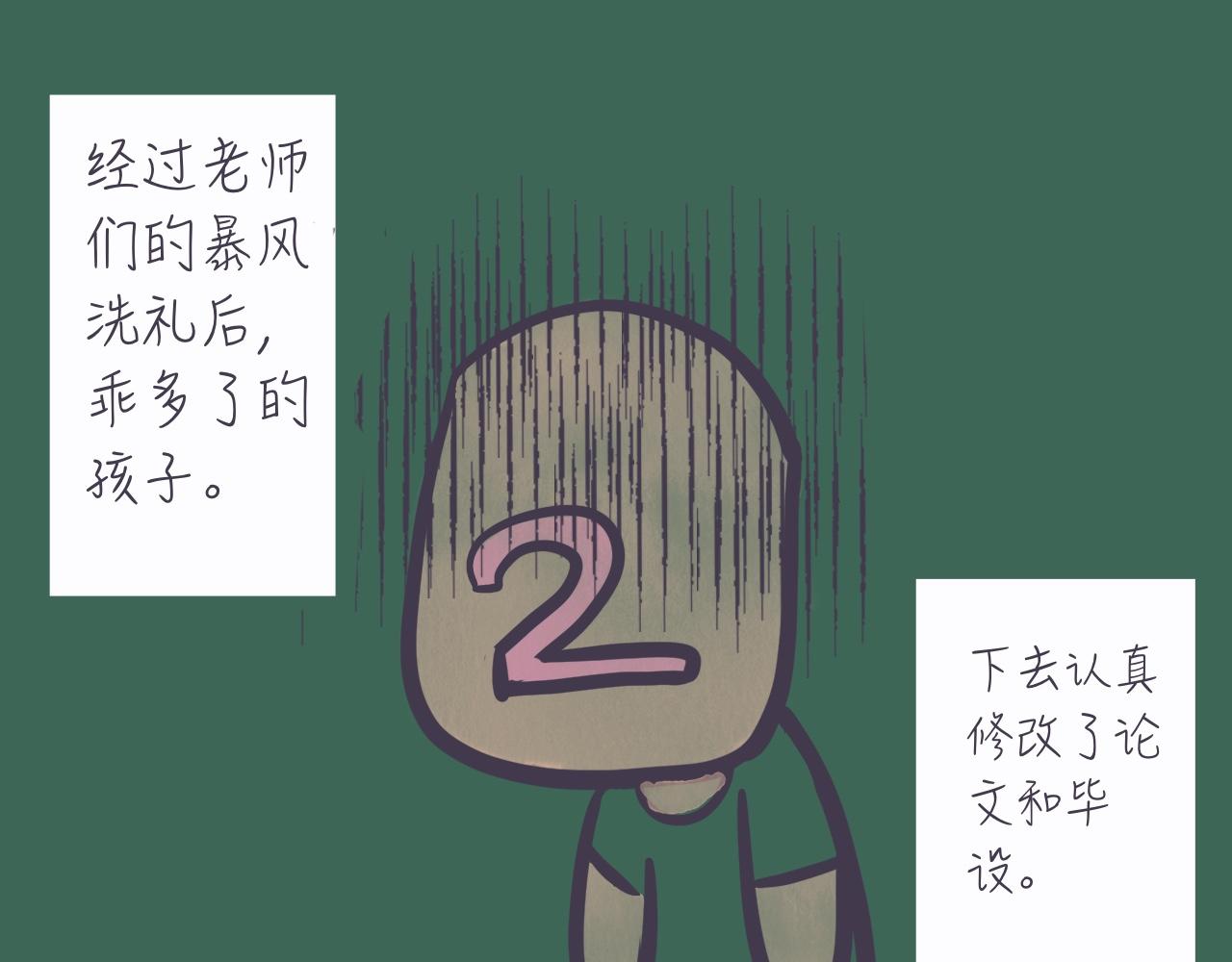 《又是努力工作的一天！》03答辩注意事项 第13页