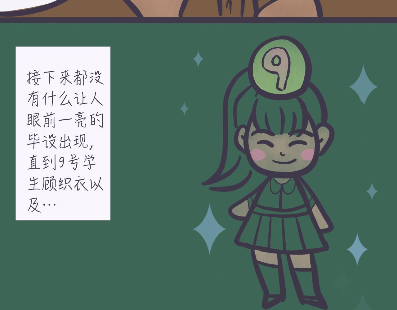 《又是努力工作的一天！》03答辩注意事项 第21页