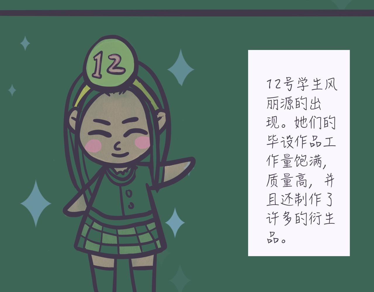 《又是努力工作的一天！》03答辩注意事项 第22页