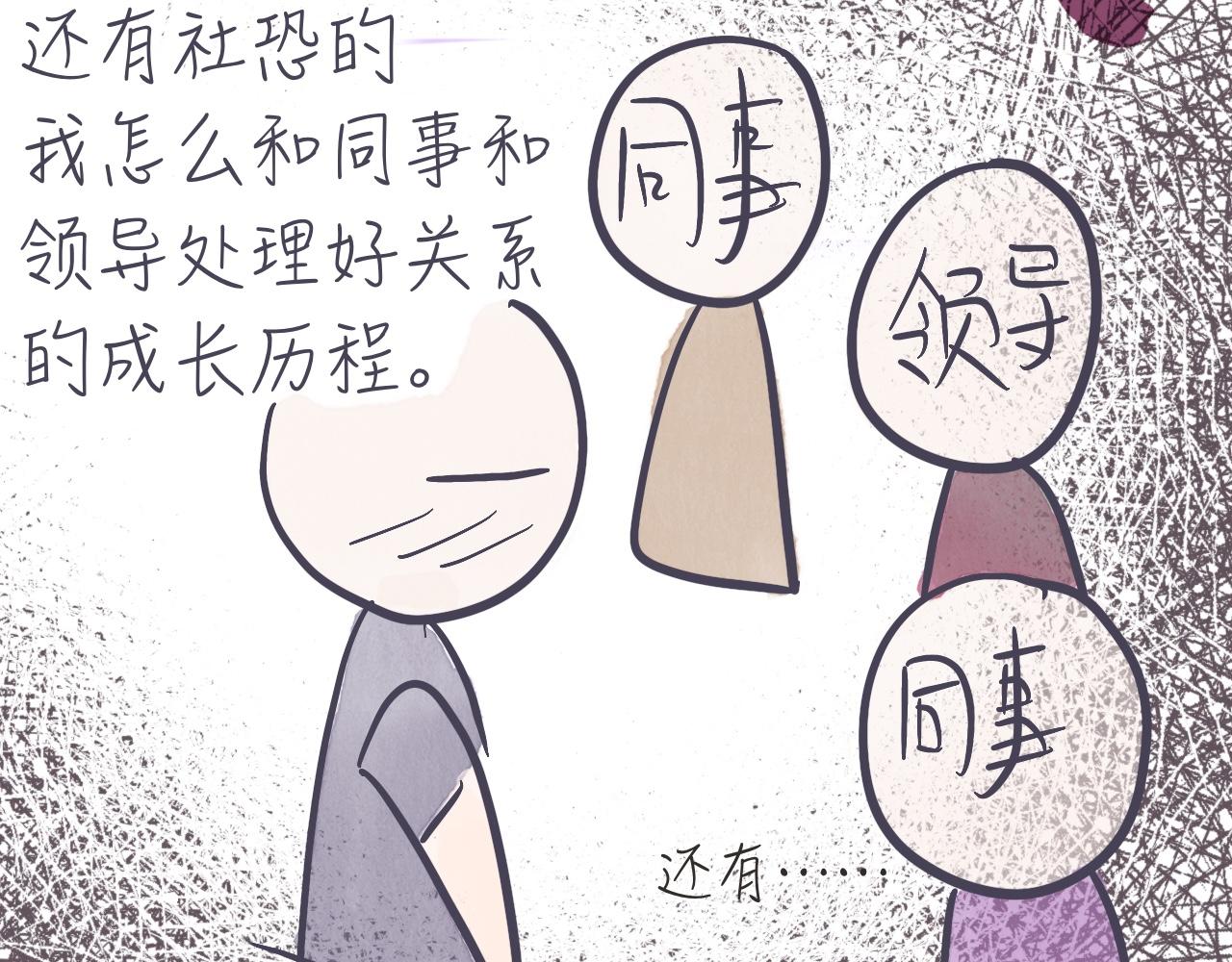 《又是努力工作的一天！》01毕业答辩 第11页