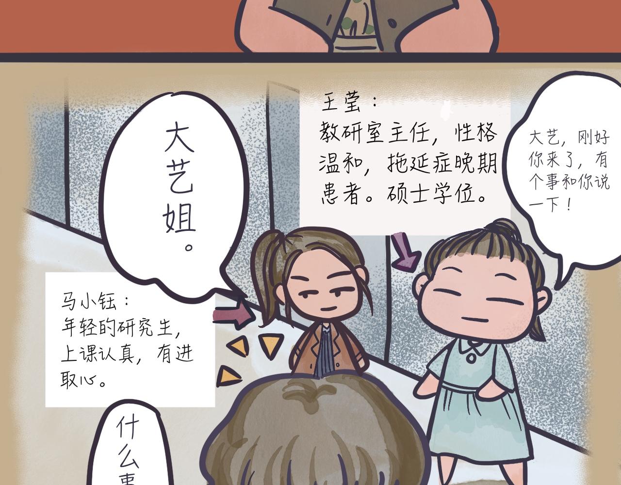 《又是努力工作的一天！》01毕业答辩 第20页