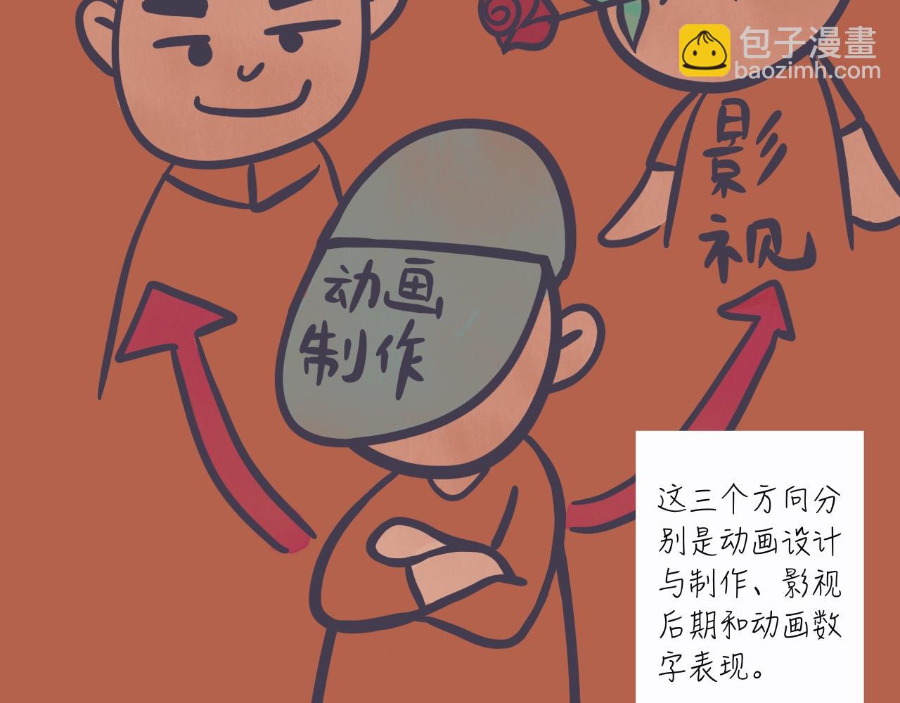 《又是努力工作的一天！》02答辩紧张的不仅仅是你！ 第11页