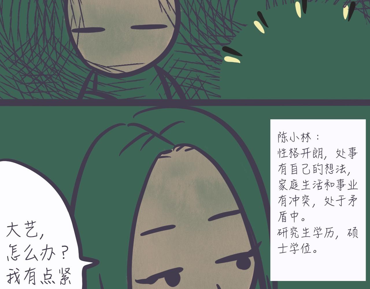 《又是努力工作的一天！》02答辩紧张的不仅仅是你！ 第22页