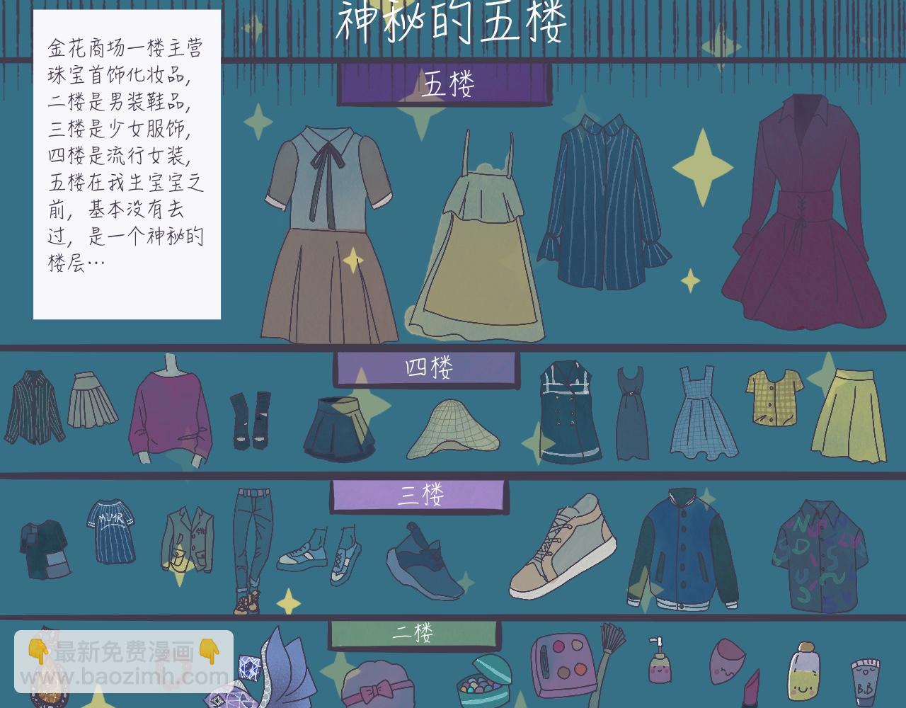 《又是努力工作的一天！》05、颜值下降无下限 第11页