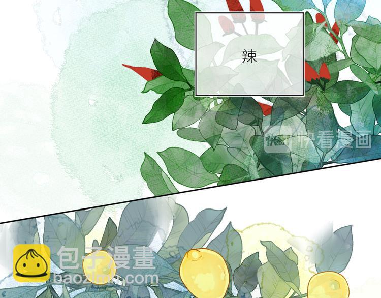 《唯你独甜》第一颗糖 第15页