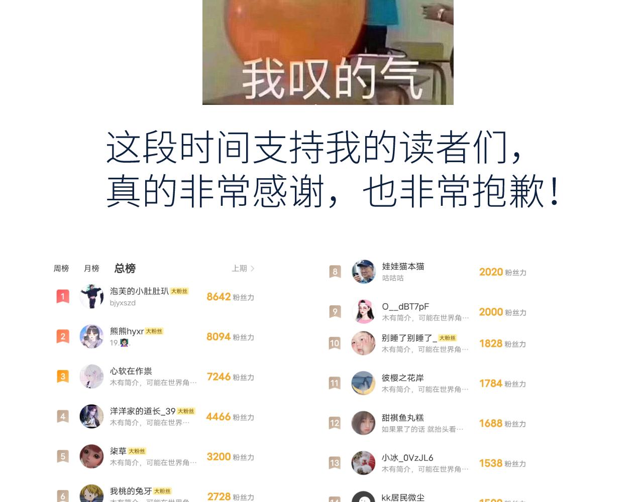 《唯你独甜》通知 第4页