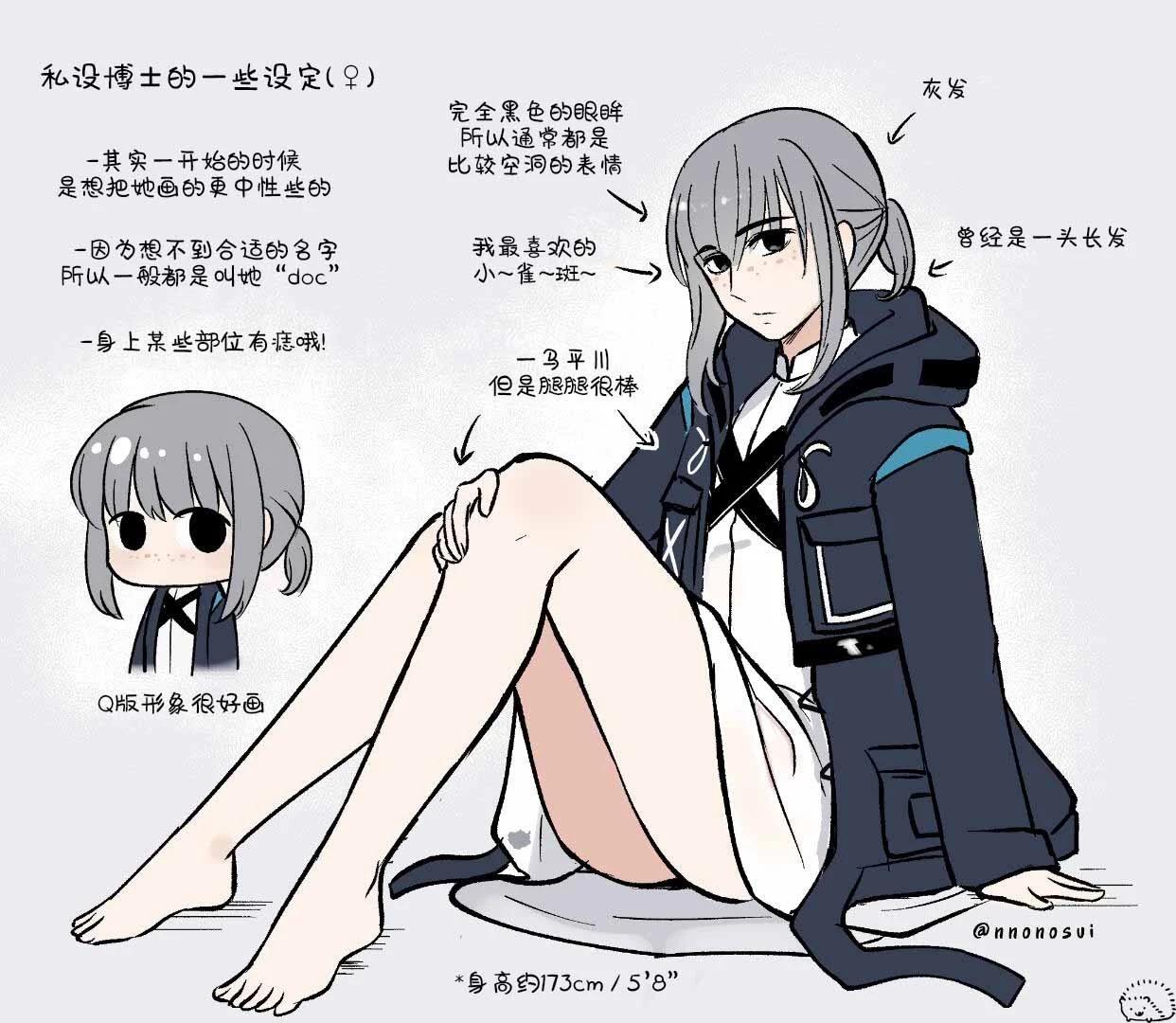 《Arknight collection》博士设定 第1页