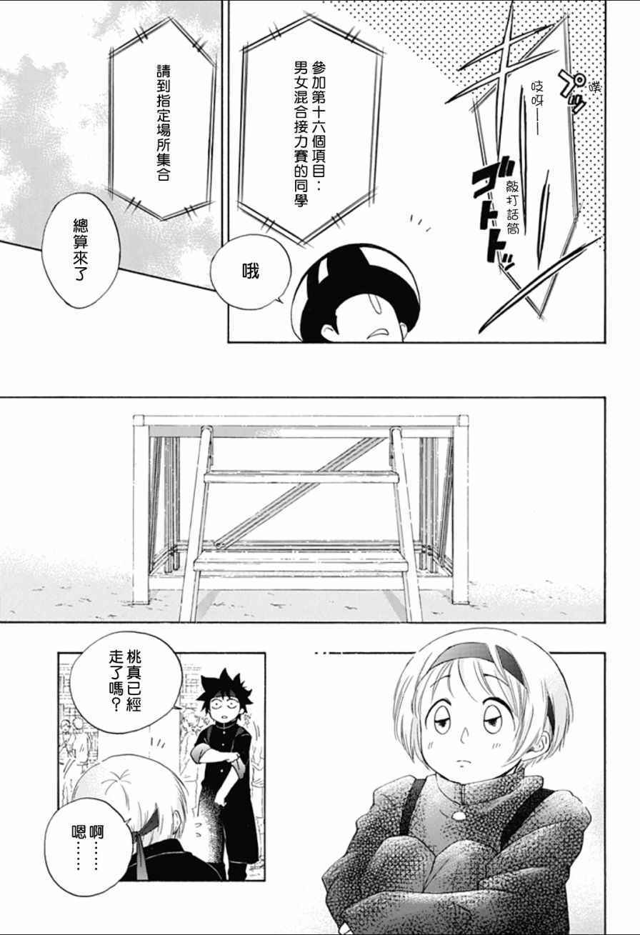 《蓝色的旗帜》第8话 第17页