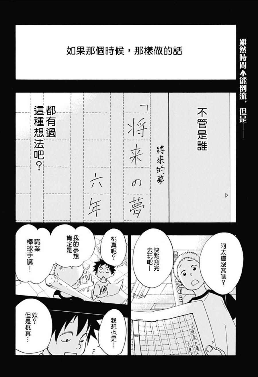 《蓝色的旗帜》第10话 第2页