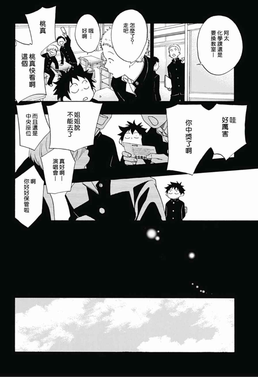 《蓝色的旗帜》第16话 第4页