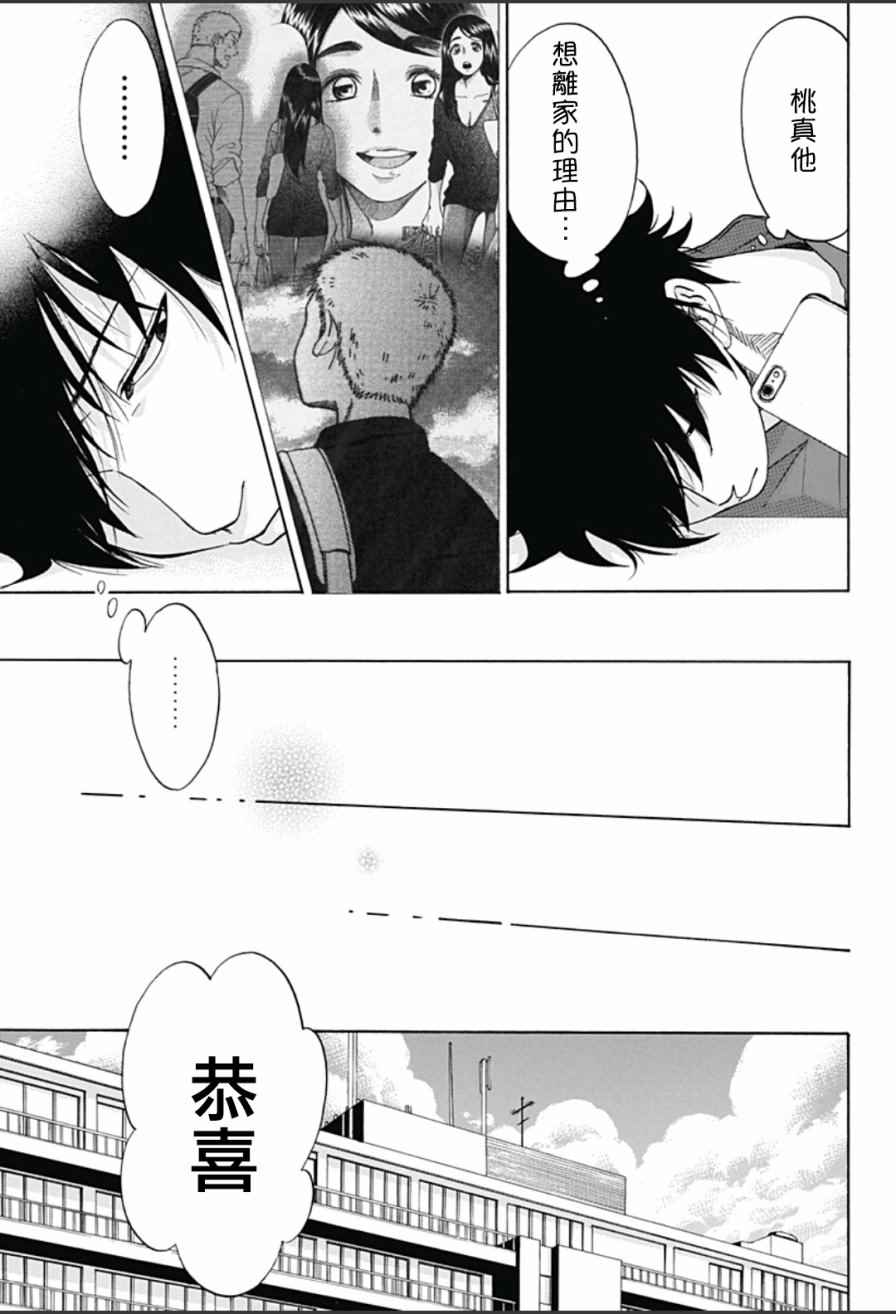 《蓝色的旗帜》第21话 第5页