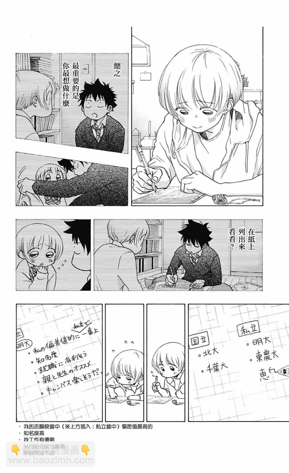 《蓝色的旗帜》第36话 第6页