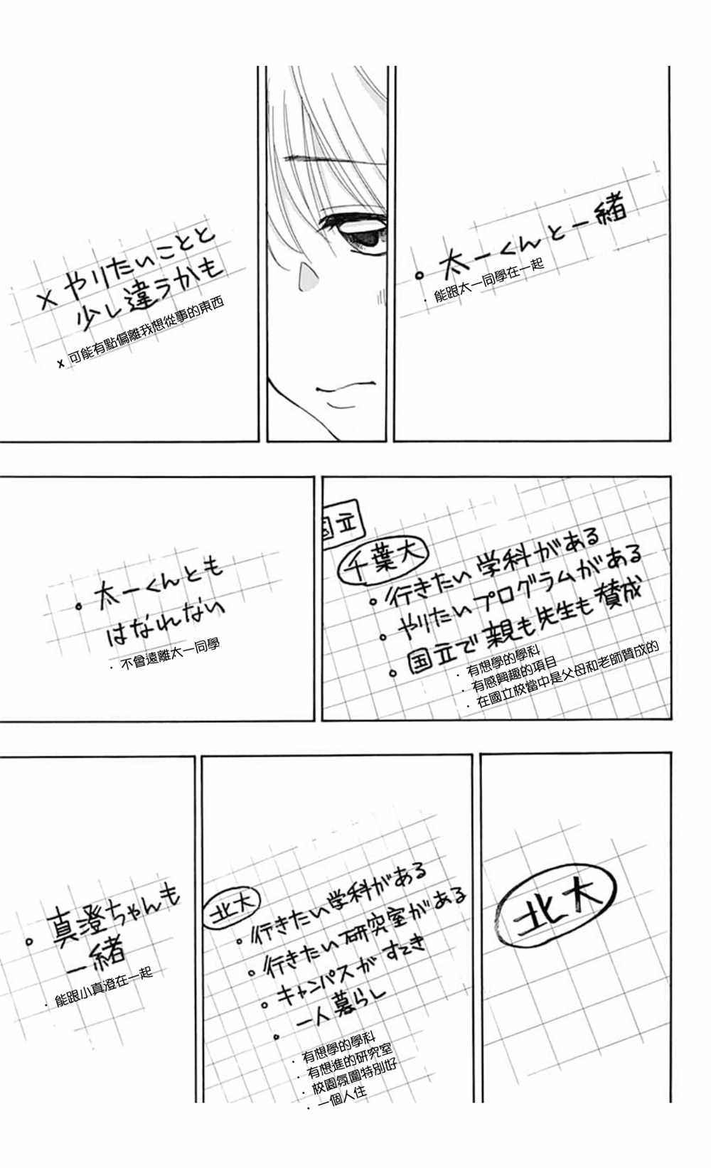 《蓝色的旗帜》第36话 第7页