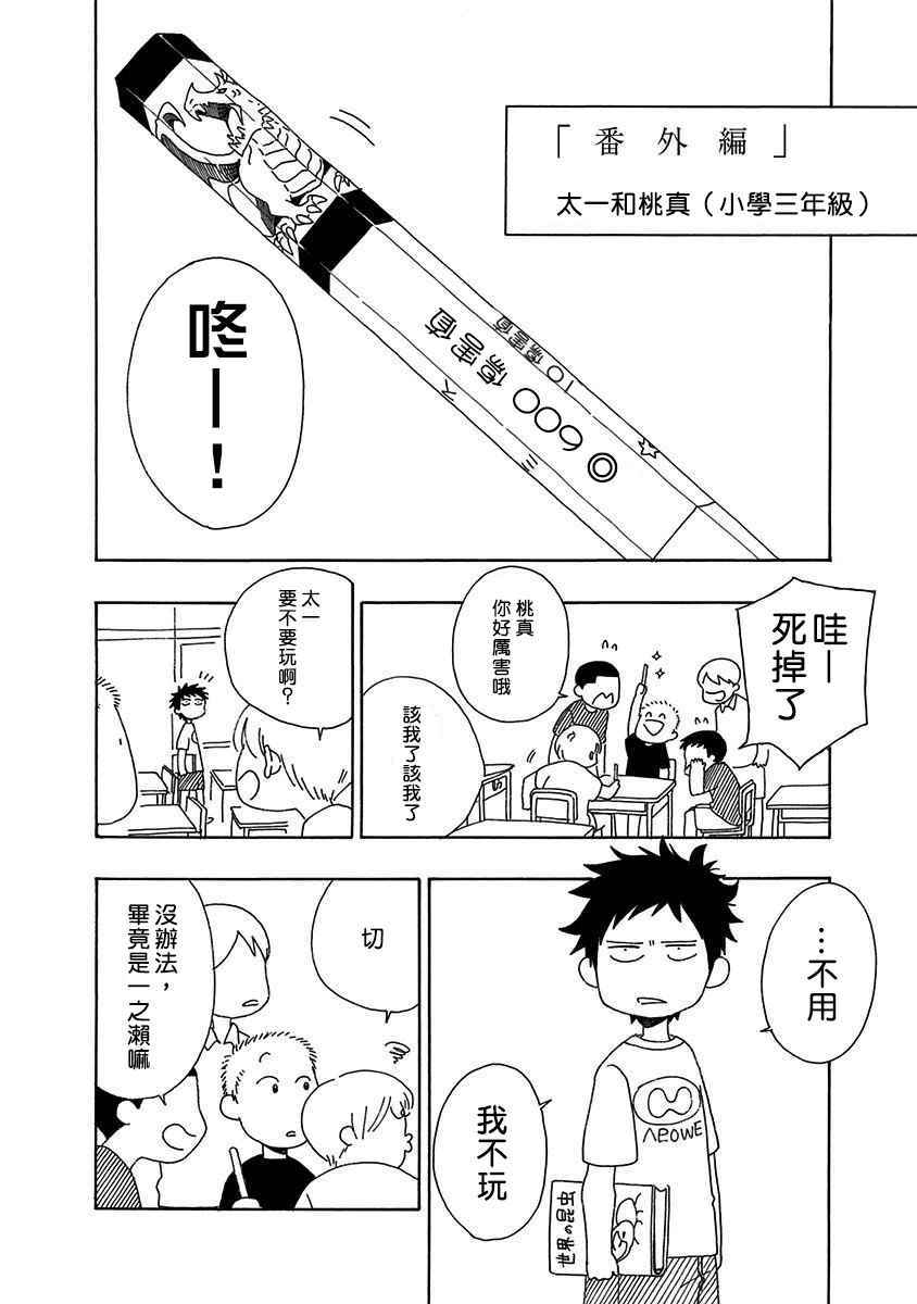 《蓝色的旗帜》单行本vol1番外 第1页