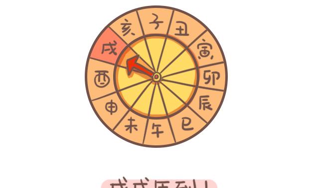 《RukiLeo洛可的日常》RukiLeo洛可的日常 第5集 第2页