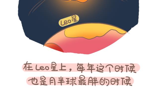 《RukiLeo洛可的日常》RukiLeo洛可的日常 第7集 第8页