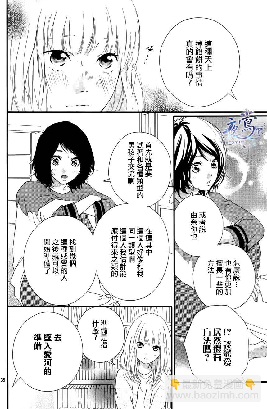 《恋途未卜》第1话 第35页