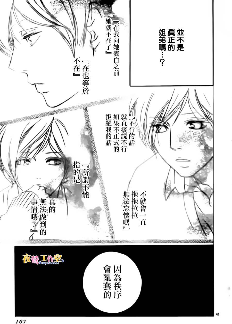 《恋途未卜》第4话 第41页