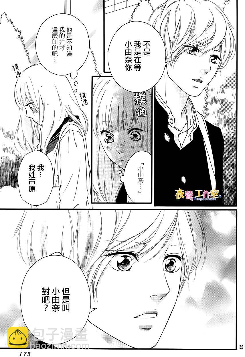 《恋途未卜》第2话 第32页