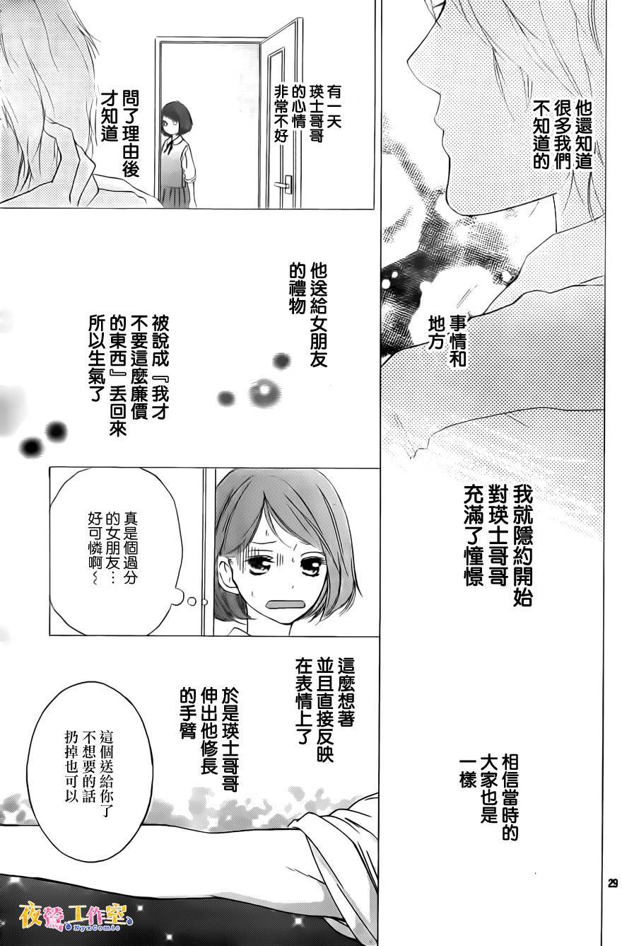 《恋途未卜》第7话 第29页