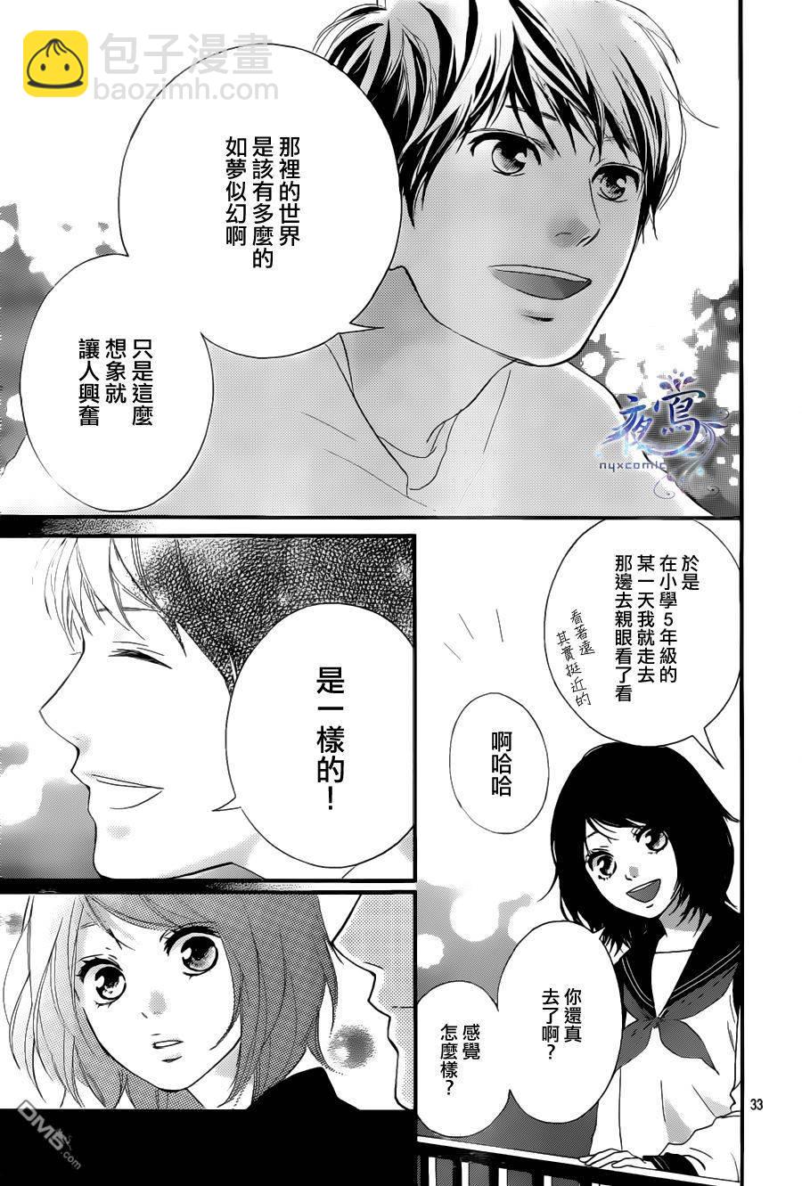 《恋途未卜》第8话 第31页