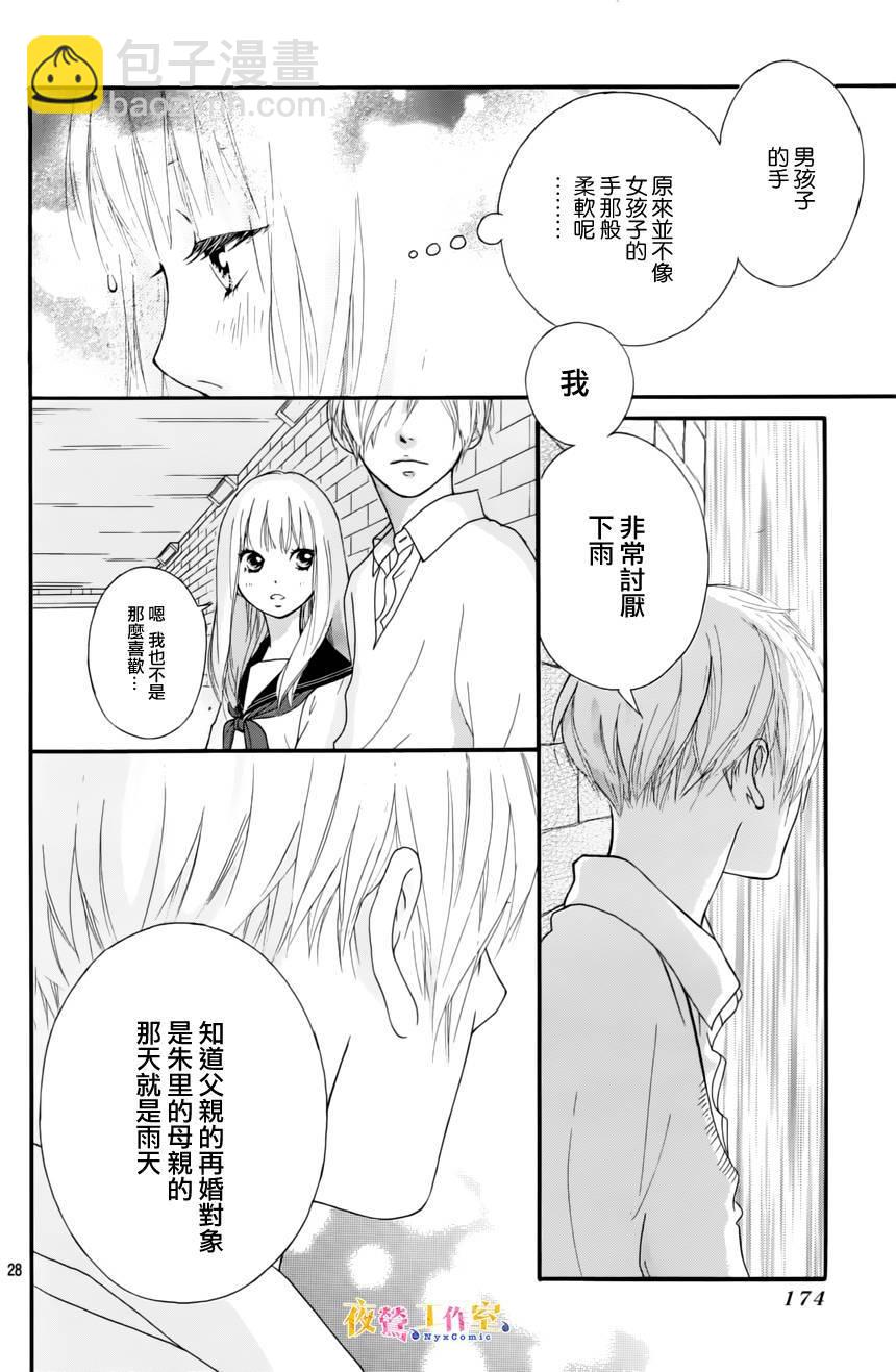 《恋途未卜》第5话 第27页