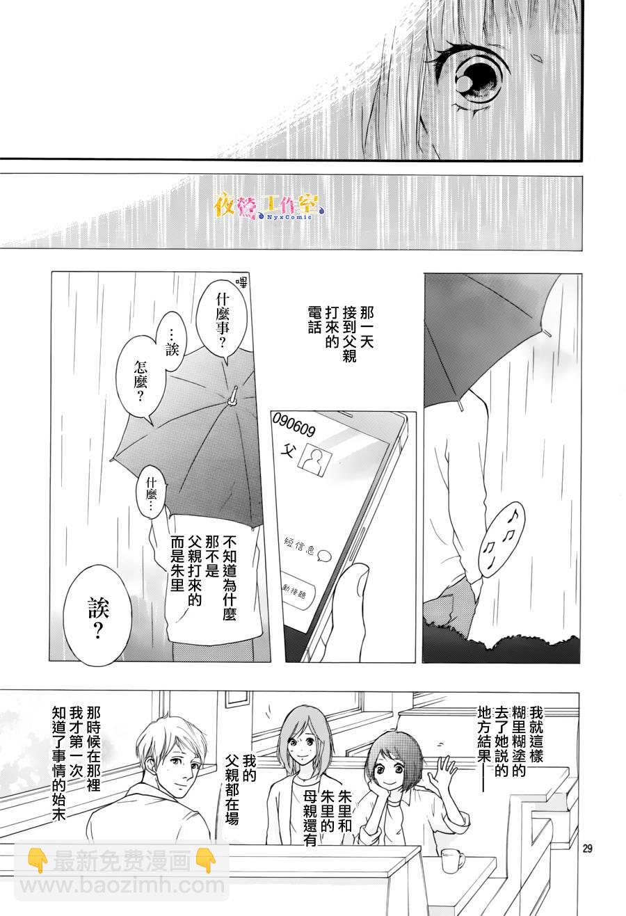 《恋途未卜》第5话 第28页