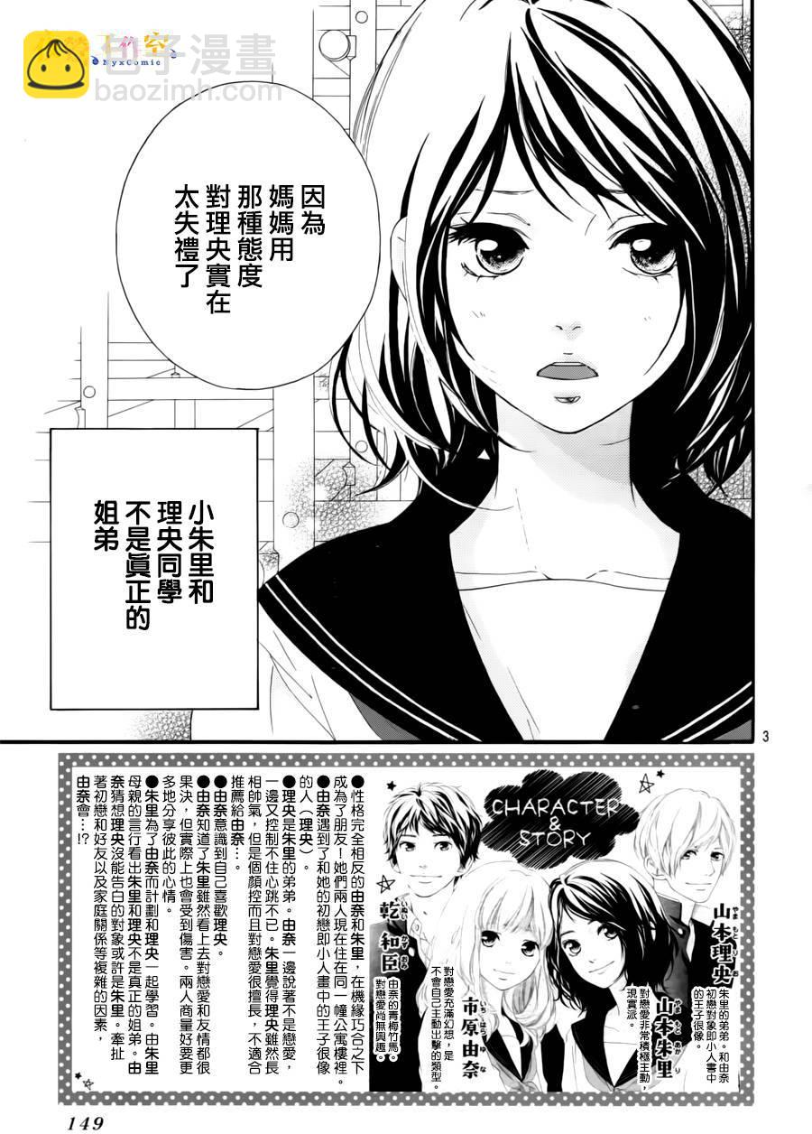 《恋途未卜》第5话 第2页