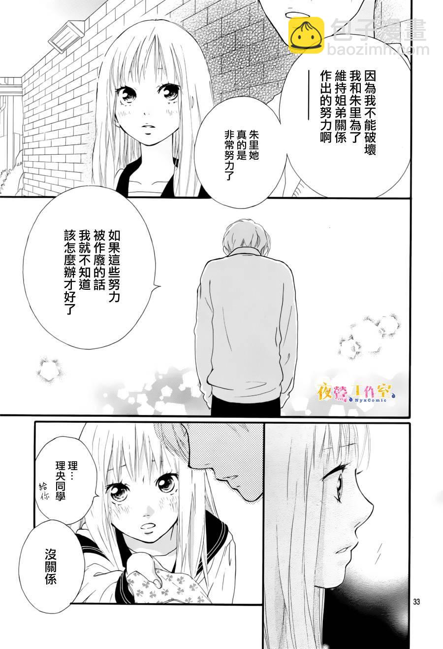 《恋途未卜》第5话 第32页