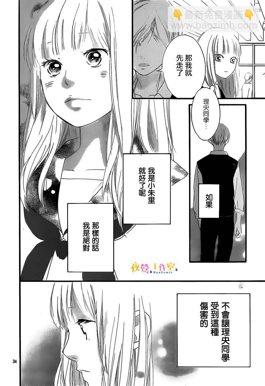 《恋途未卜》第10话 第35页