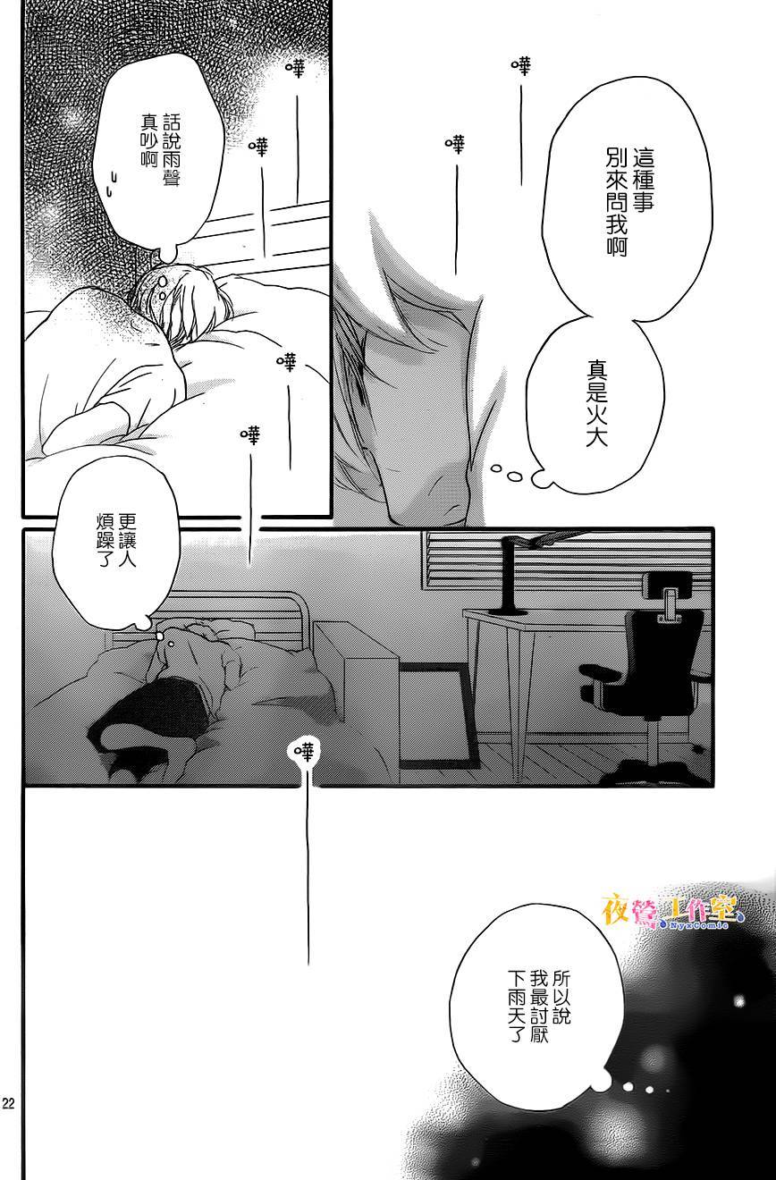 《恋途未卜》第11话 第22页