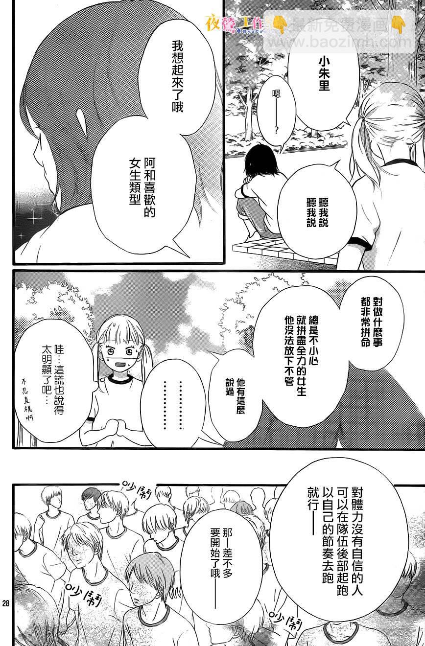 《恋途未卜》第11话 第28页