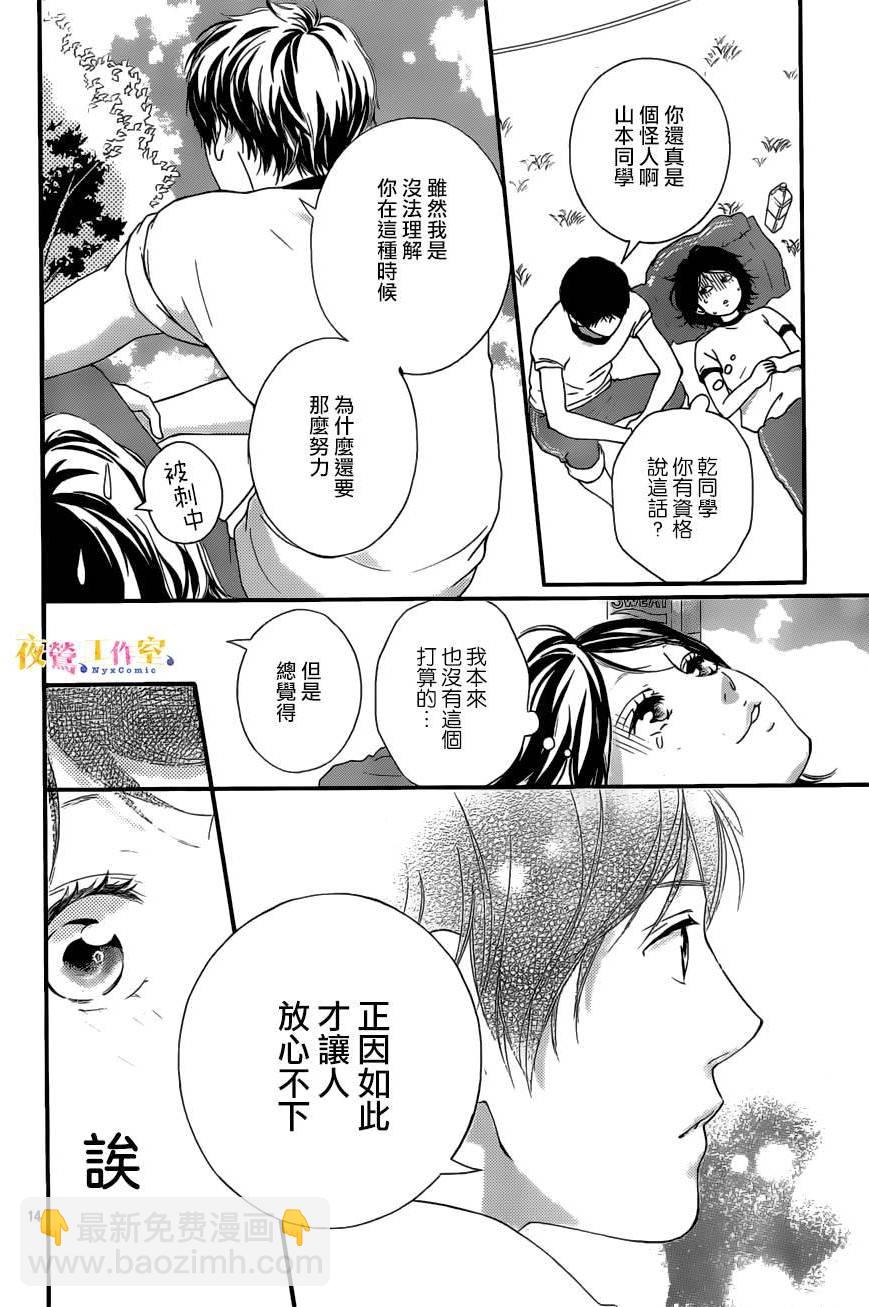 《恋途未卜》第12话 第14页
